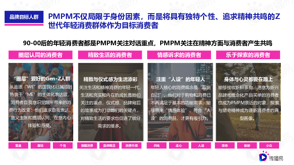 618美妆品牌社媒营销优质案例-PMPM新黑马式品牌故事,618如何借助社媒生根发芽?
